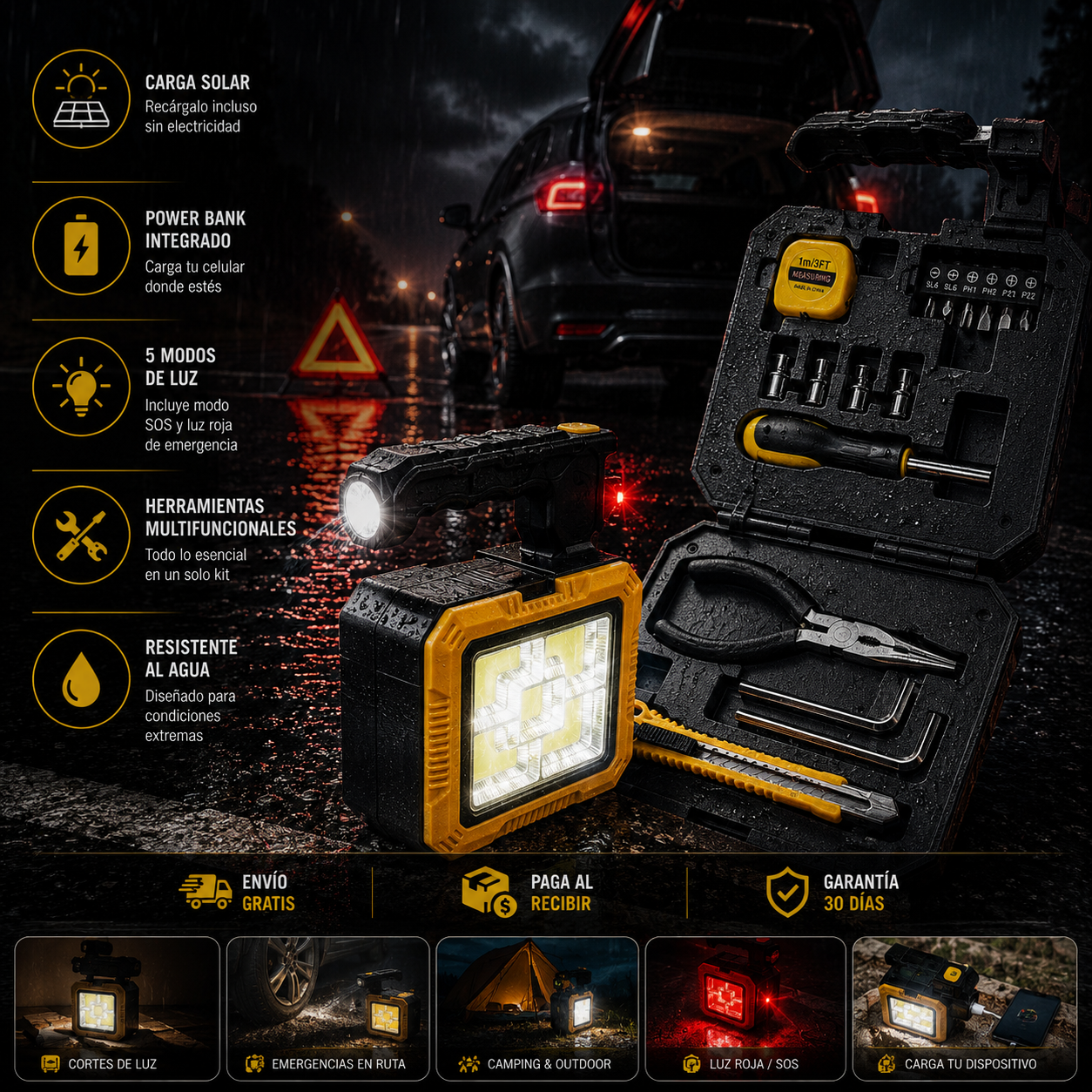 RescueBox™ - Luz, energía y herramientas para resolver cualquier emergencia en minutos