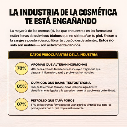 EVILGOODS™ | Bálsamo de sebo de res y miel que calma acné e irritación desde la raíz en 30 días