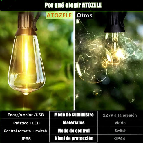 LumiGarden™ - Transforma cualquier patio, terraza o balcón en un espacio cálido y acogedor en minutos.