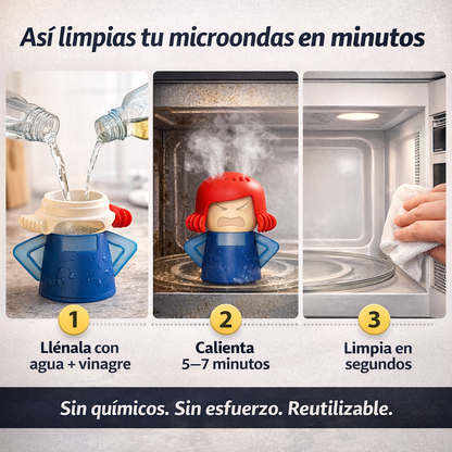 AngryMama™ | Tu microonda limpio en minutos. Sin esfuerzo.