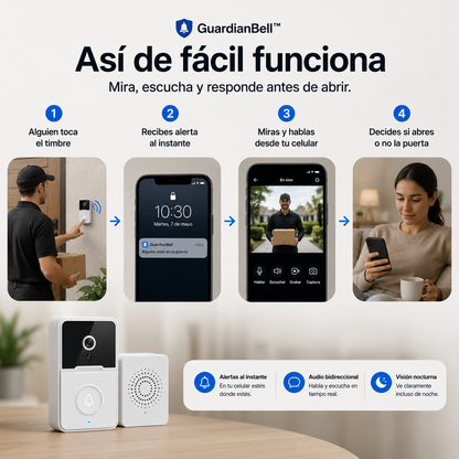 GuardianBell™ - Ve quién está afuera aunque no puedas estar ahí
