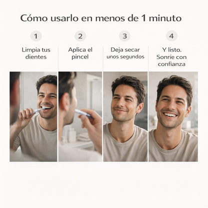 BlanCura™- Deja atrás la vergüenza de sonreír, en minutos